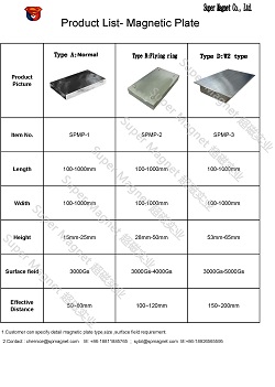 Super strong NdFeB Magnetic plate big size