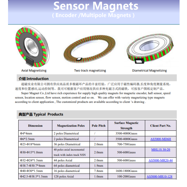 Sensor Magnets